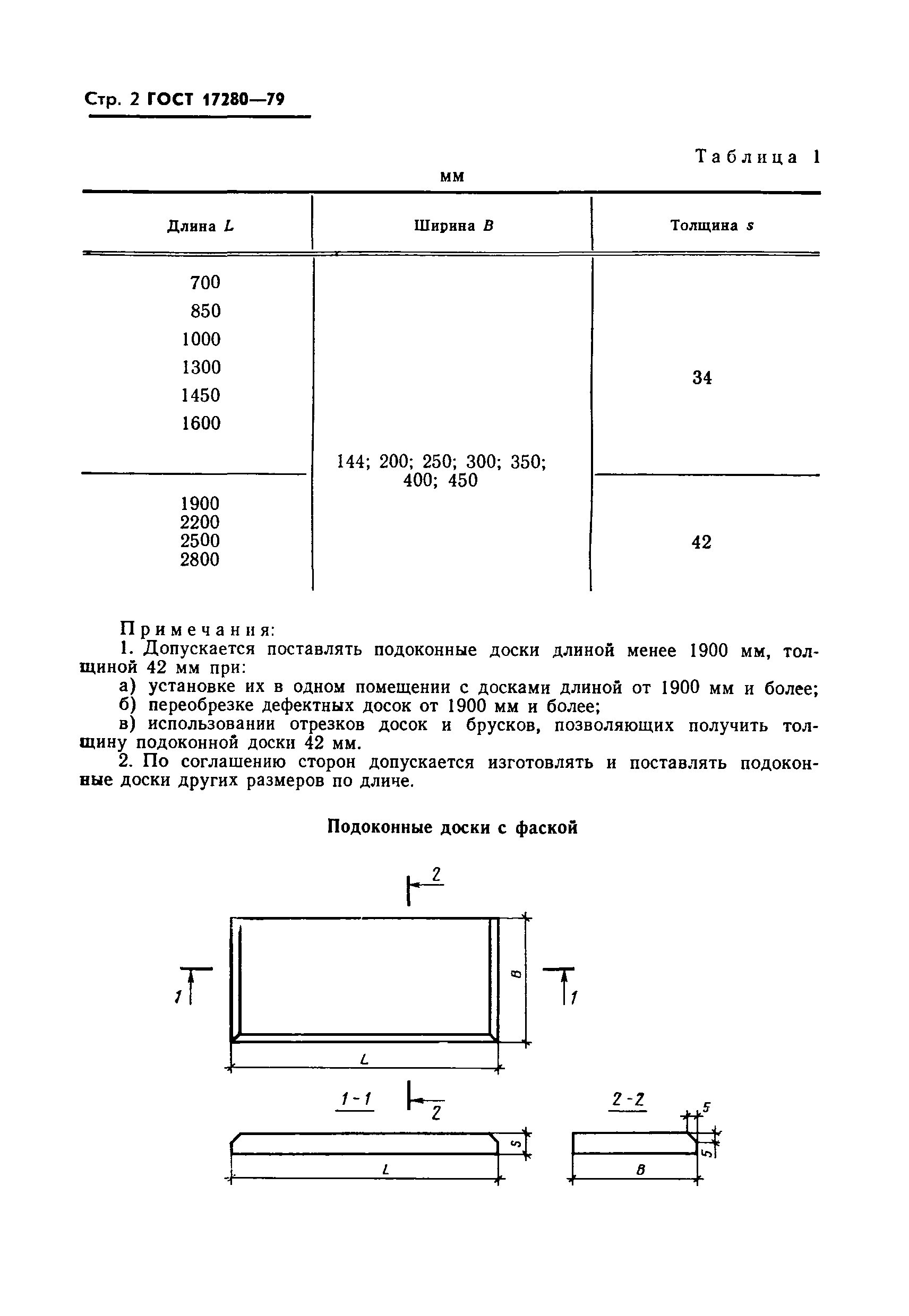 ГОСТ 17280-79