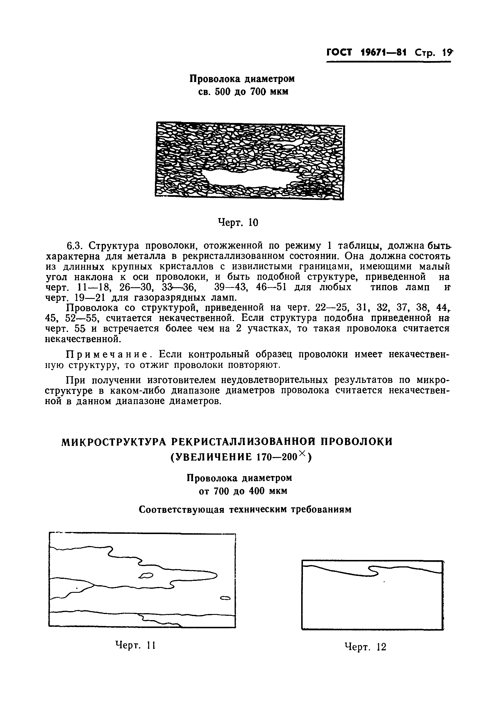 ГОСТ 19671-81