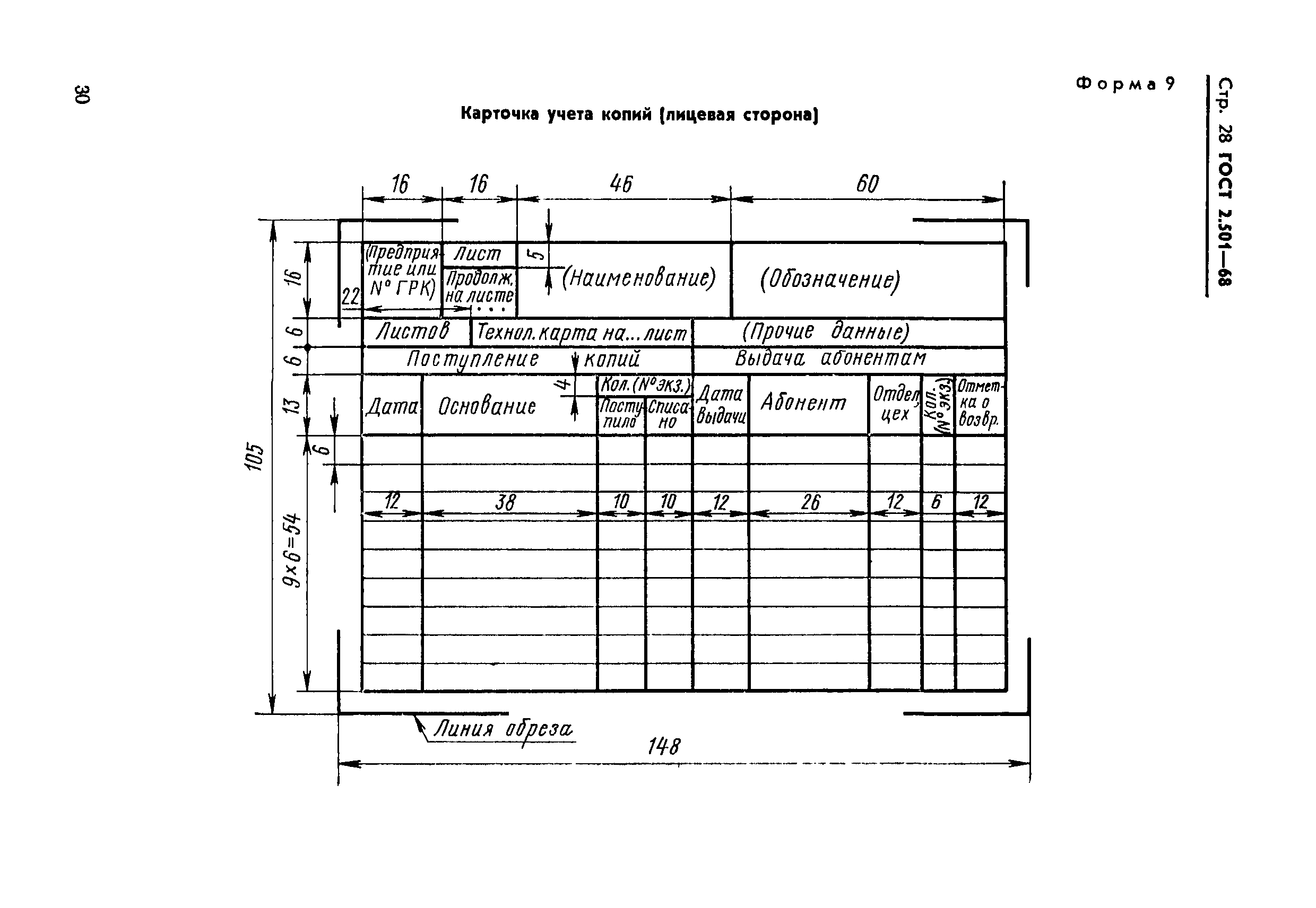 ГОСТ 2.501-68