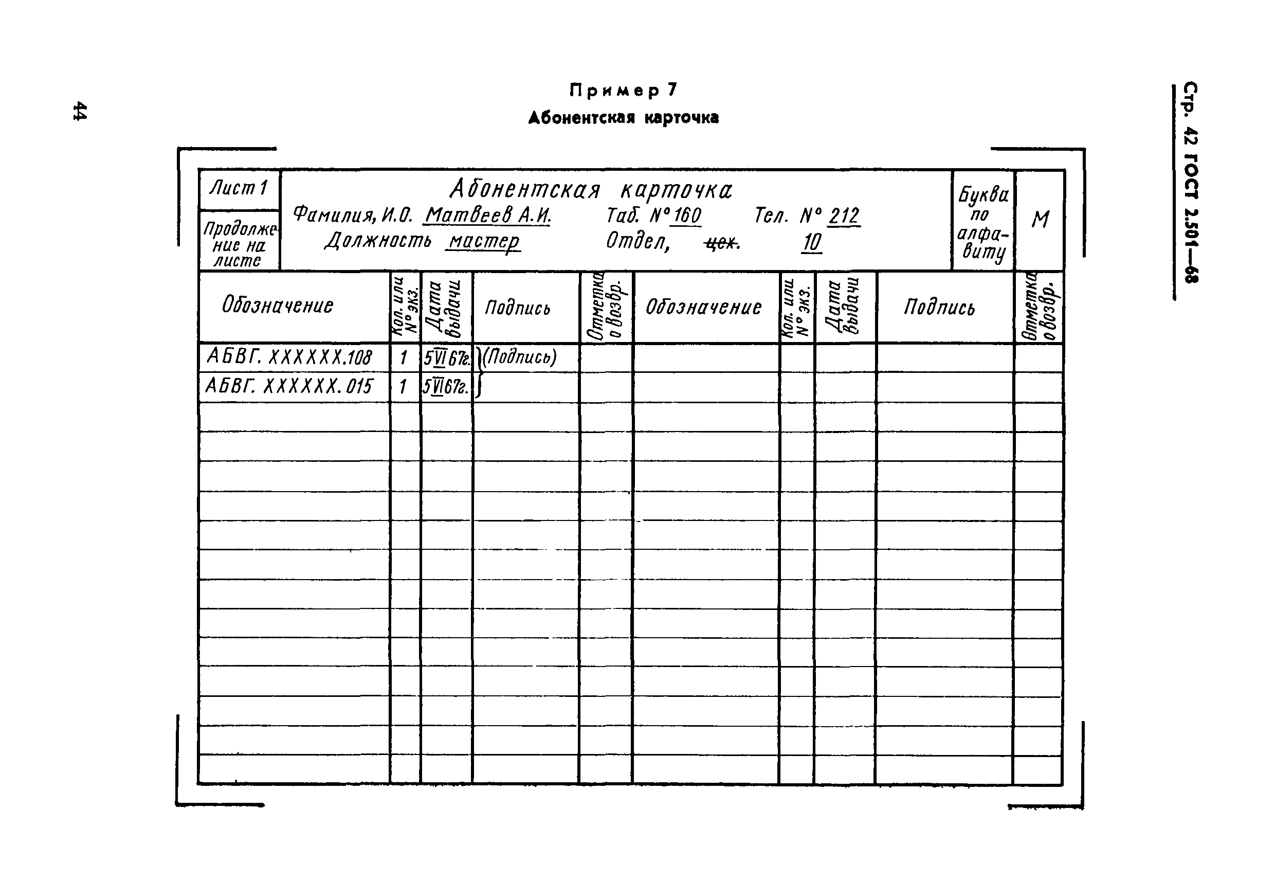 ГОСТ 2.501-68