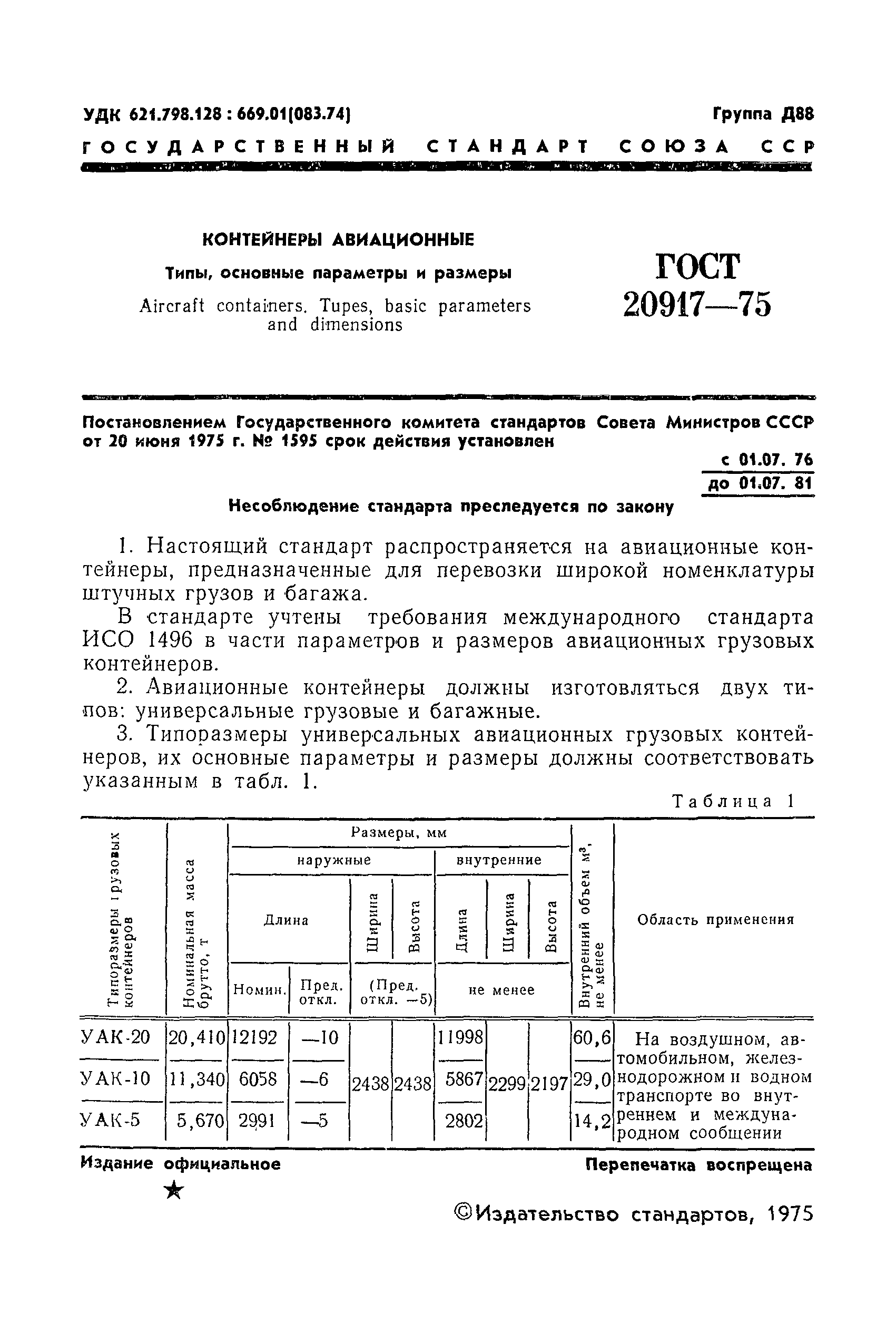 ГОСТ 20917-75