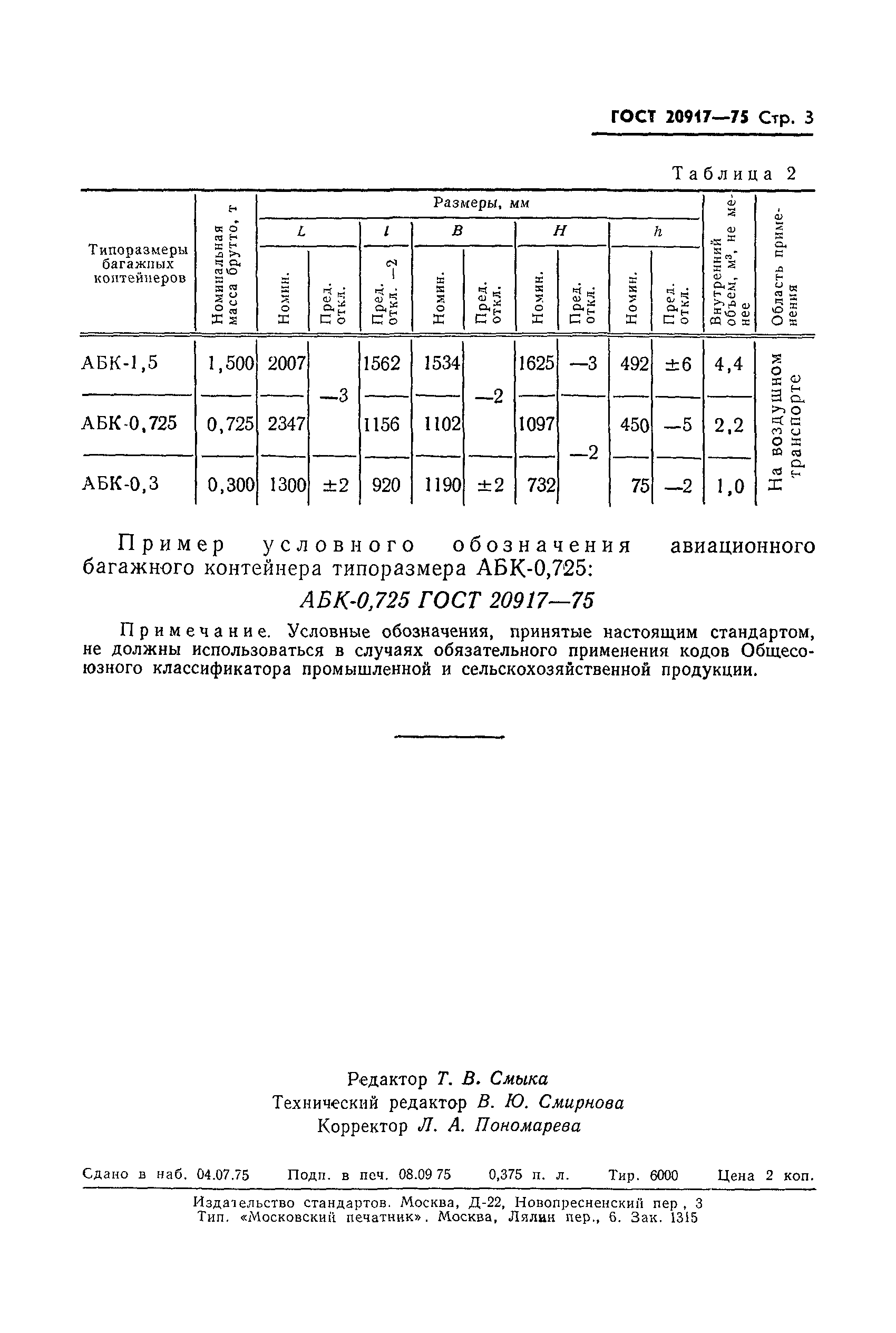 ГОСТ 20917-75