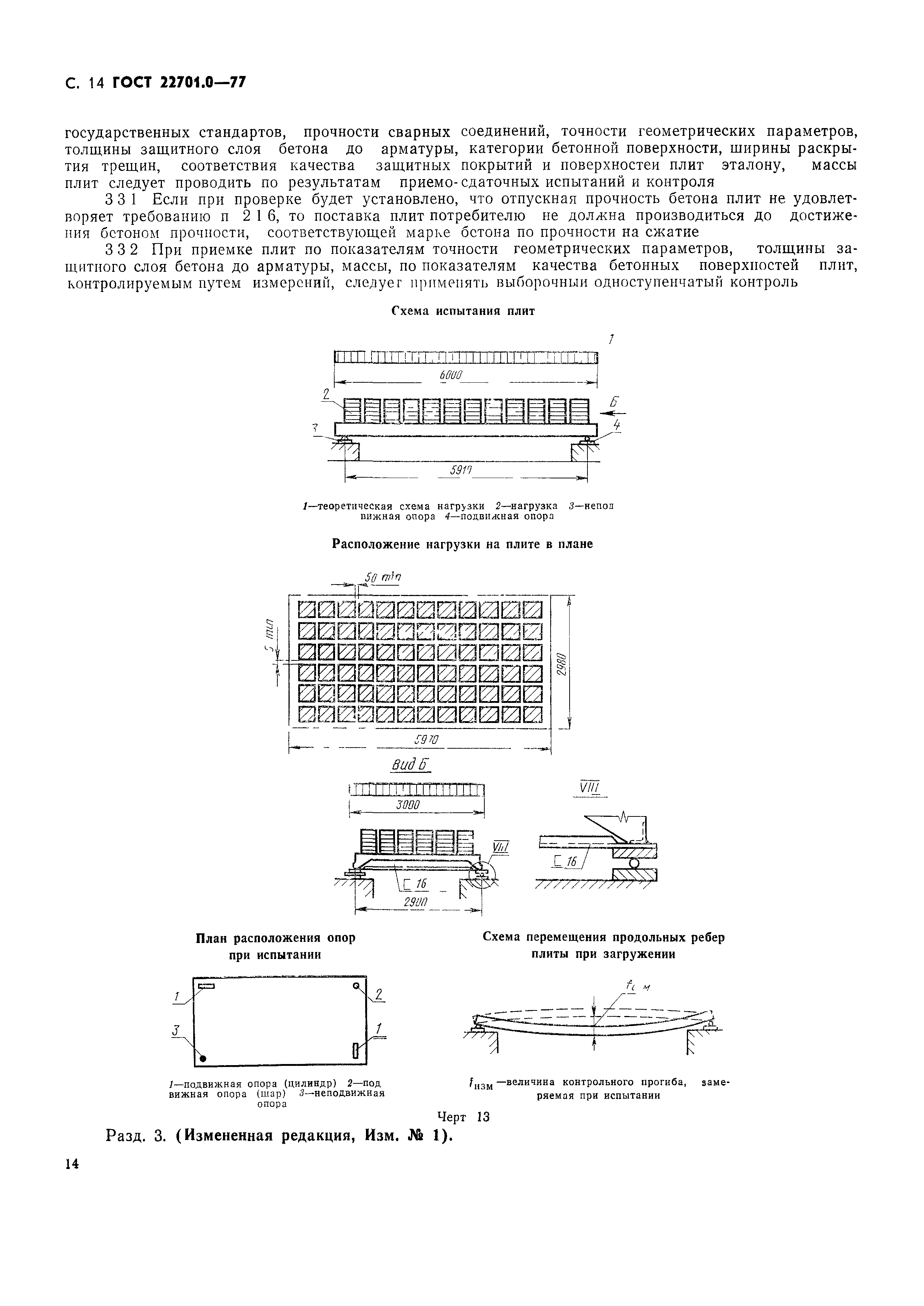 ГОСТ 22701.0-77