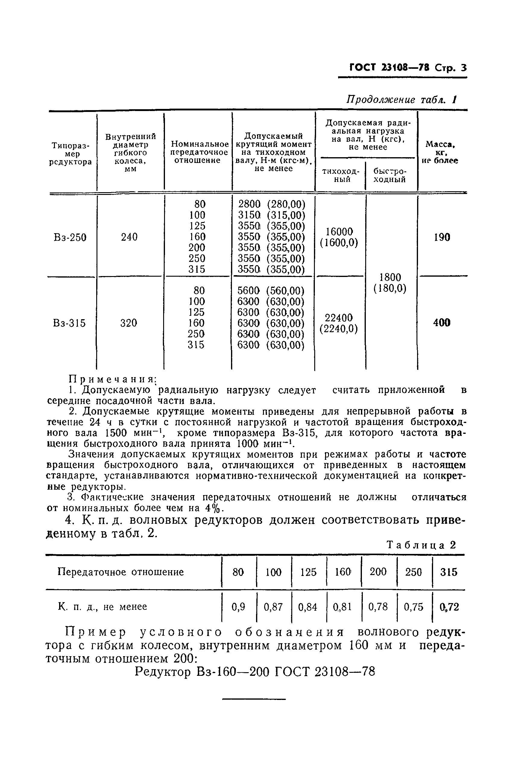 ГОСТ 23108-78