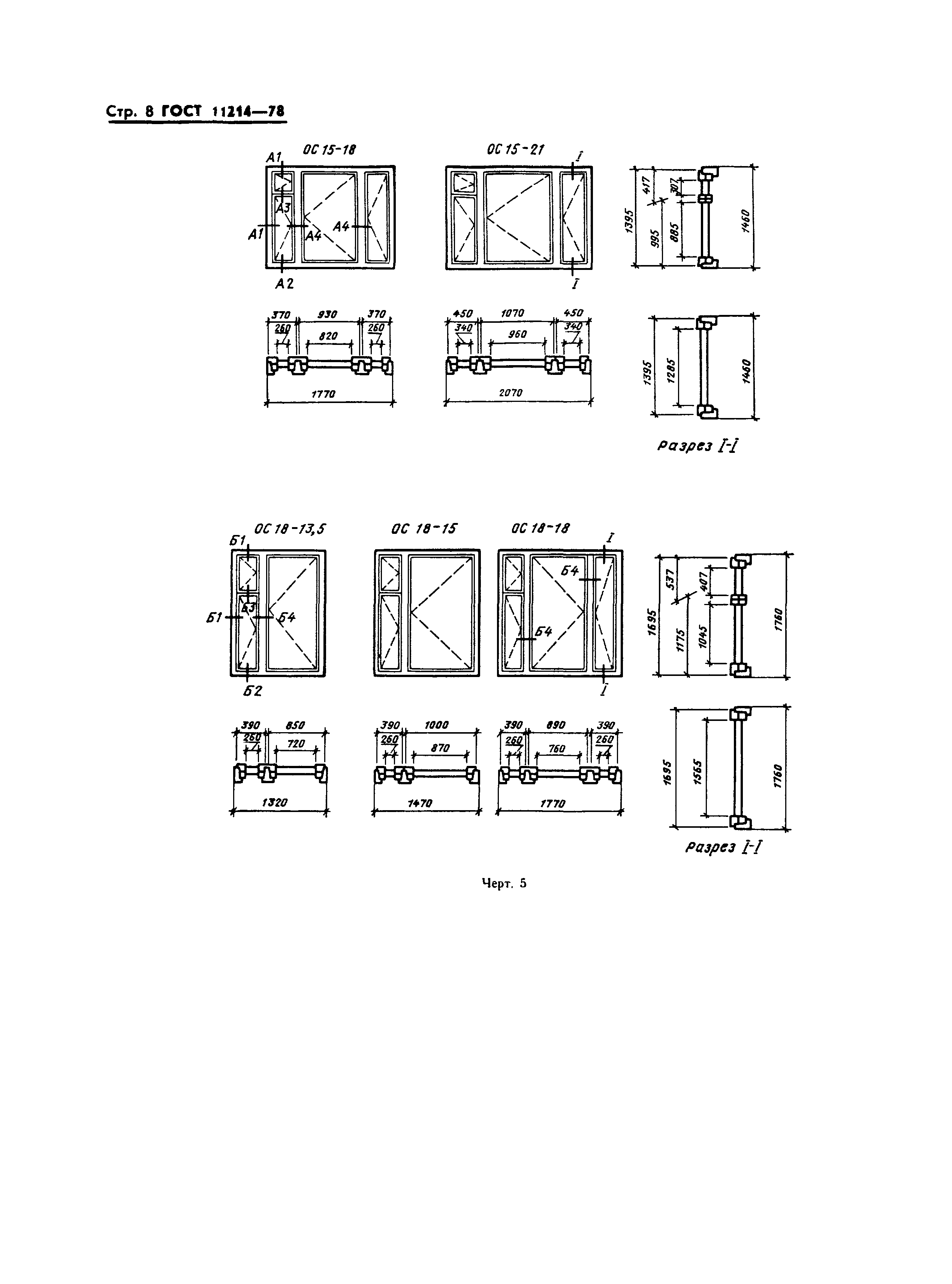 ГОСТ 11214-78