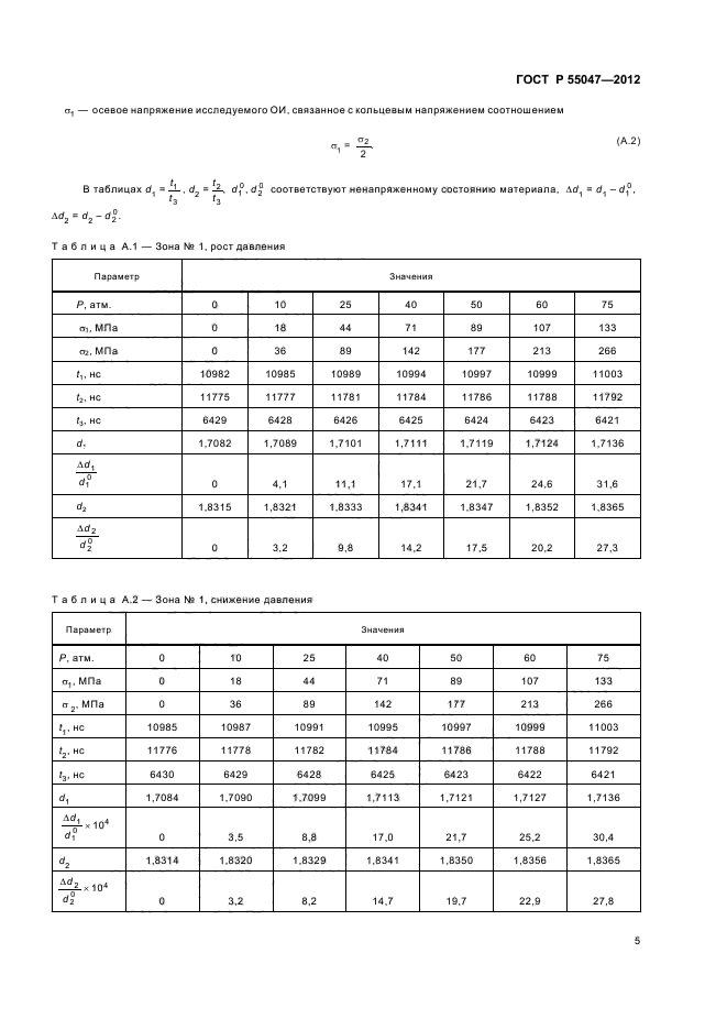 ГОСТ Р 55047-2012