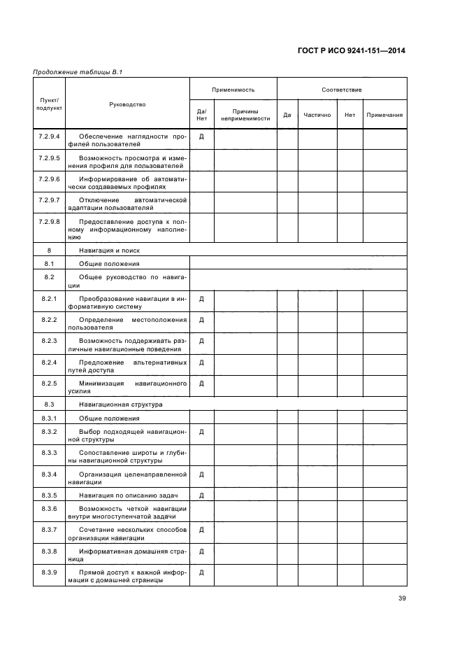 ГОСТ Р ИСО 9241-151-2014