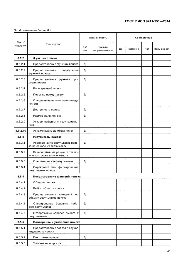 ГОСТ Р ИСО 9241-151-2014