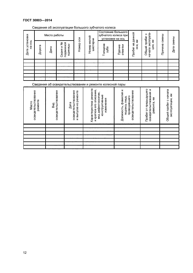 ГОСТ 30803-2014