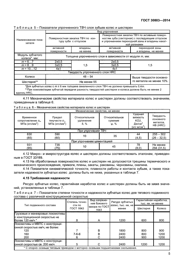 ГОСТ 30803-2014