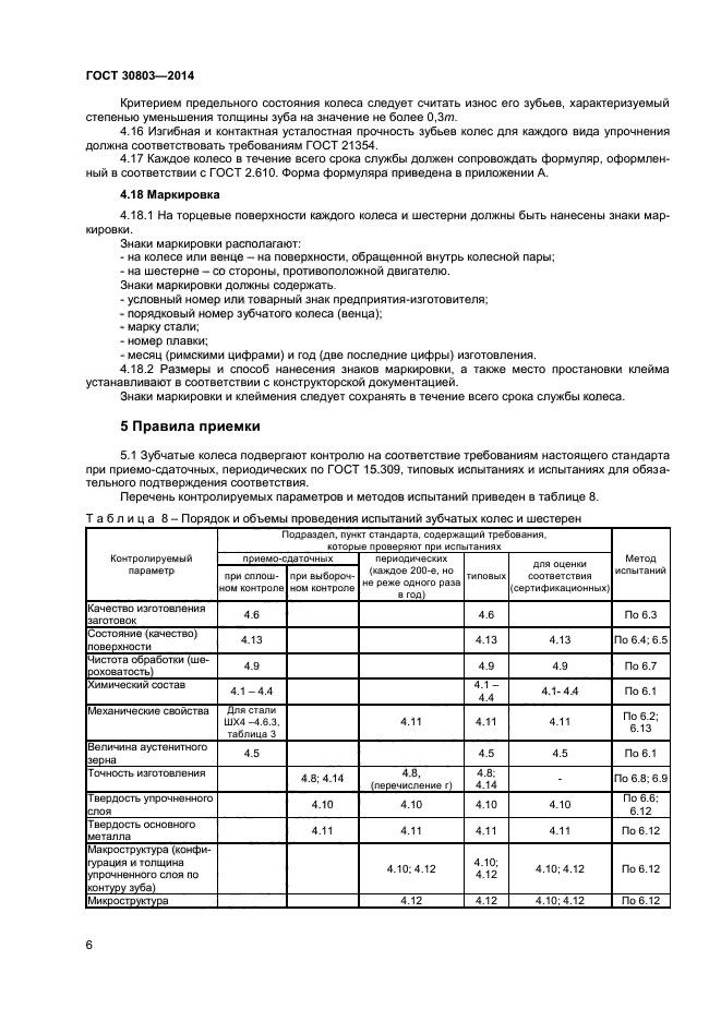 ГОСТ 30803-2014