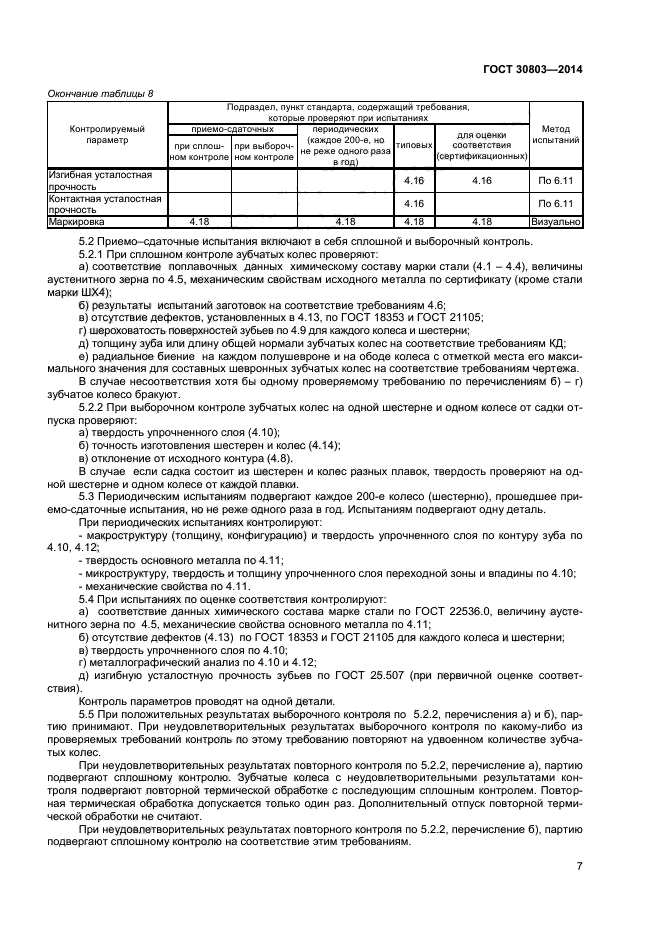 ГОСТ 30803-2014