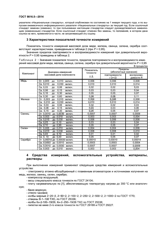 ГОСТ 9816.5-2014