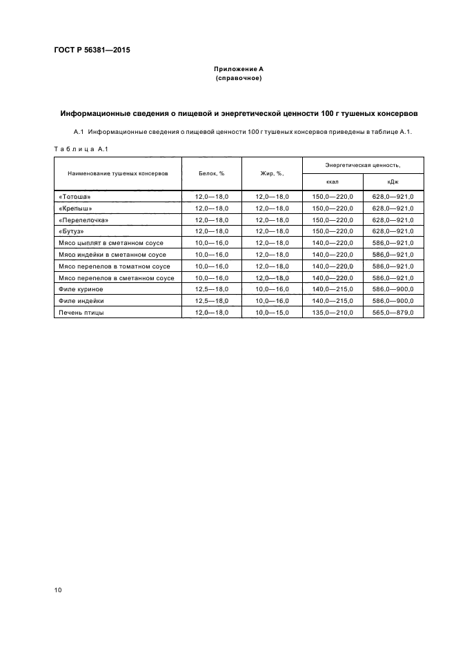 ГОСТ Р 56381-2015