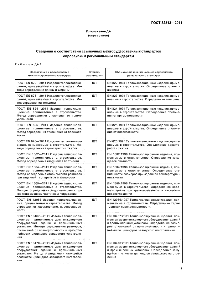 ГОСТ 32313-2011