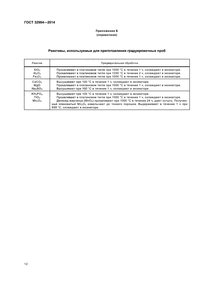 ГОСТ 32984-2014