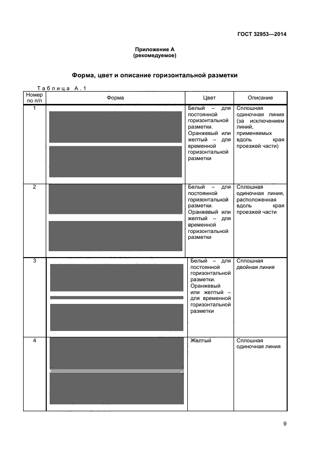 ГОСТ 32953-2014