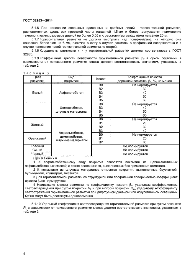 ГОСТ 32953-2014