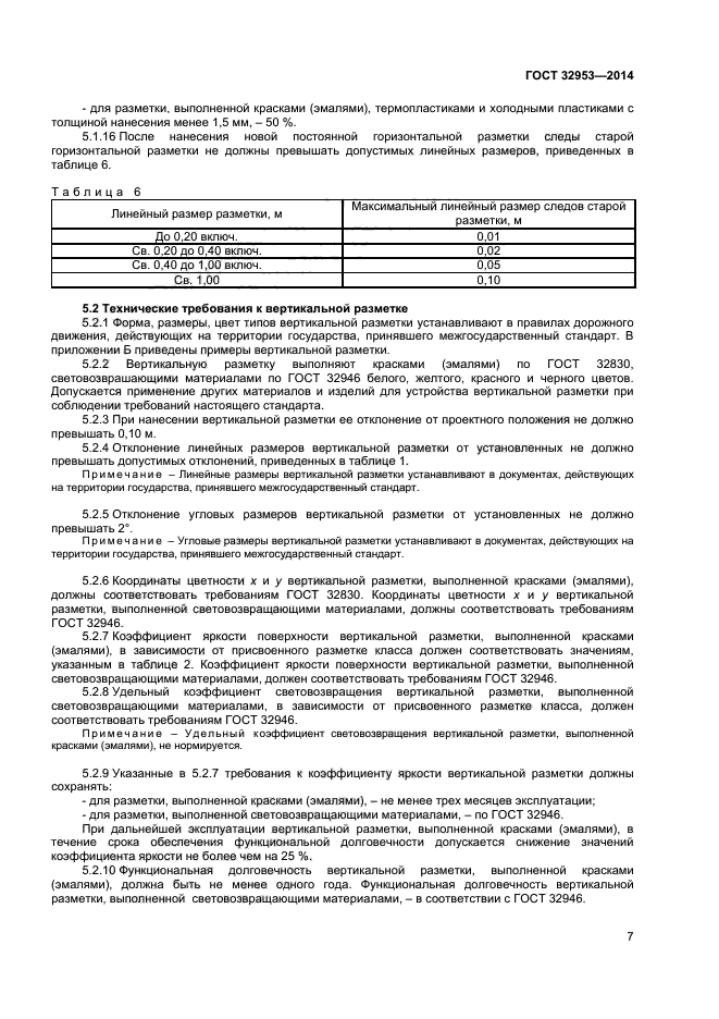 ГОСТ 32953-2014