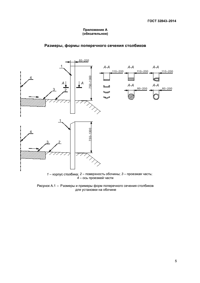 ГОСТ 32843-2014