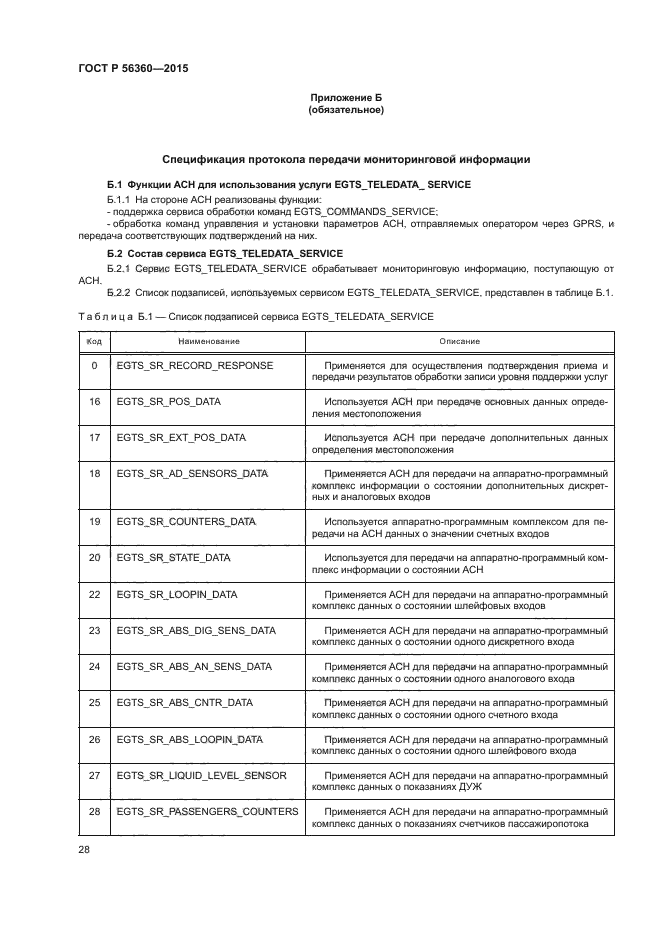 ГОСТ Р 56360-2015