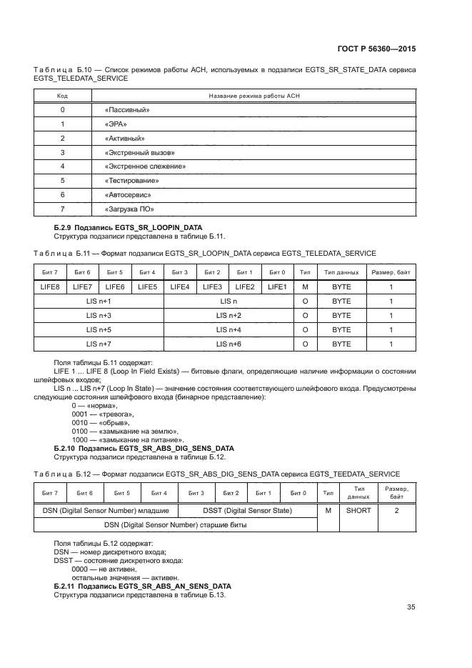 ГОСТ Р 56360-2015