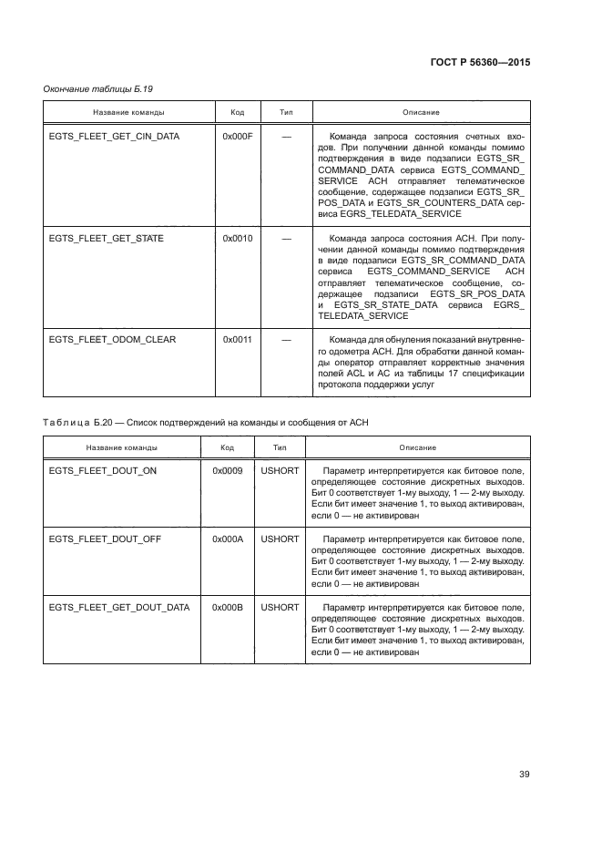 ГОСТ Р 56360-2015