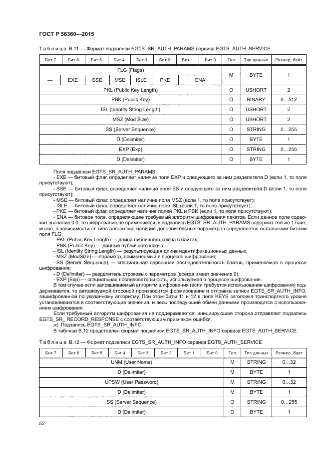 ГОСТ Р 56360-2015