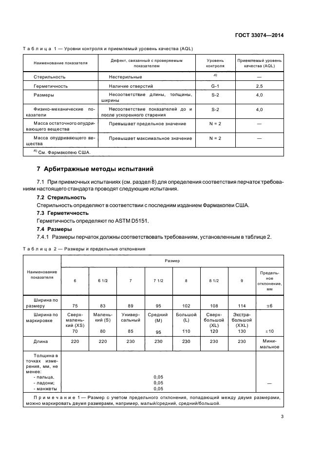 ГОСТ 33074-2014