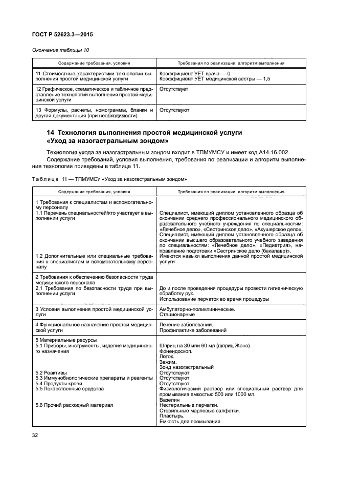 ГОСТ Р 52623.3-2015