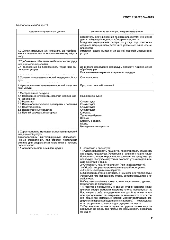 ГОСТ Р 52623.3-2015