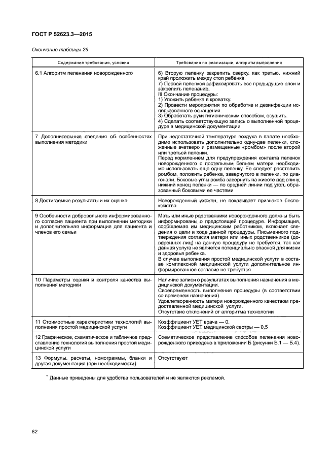 ГОСТ Р 52623.3-2015