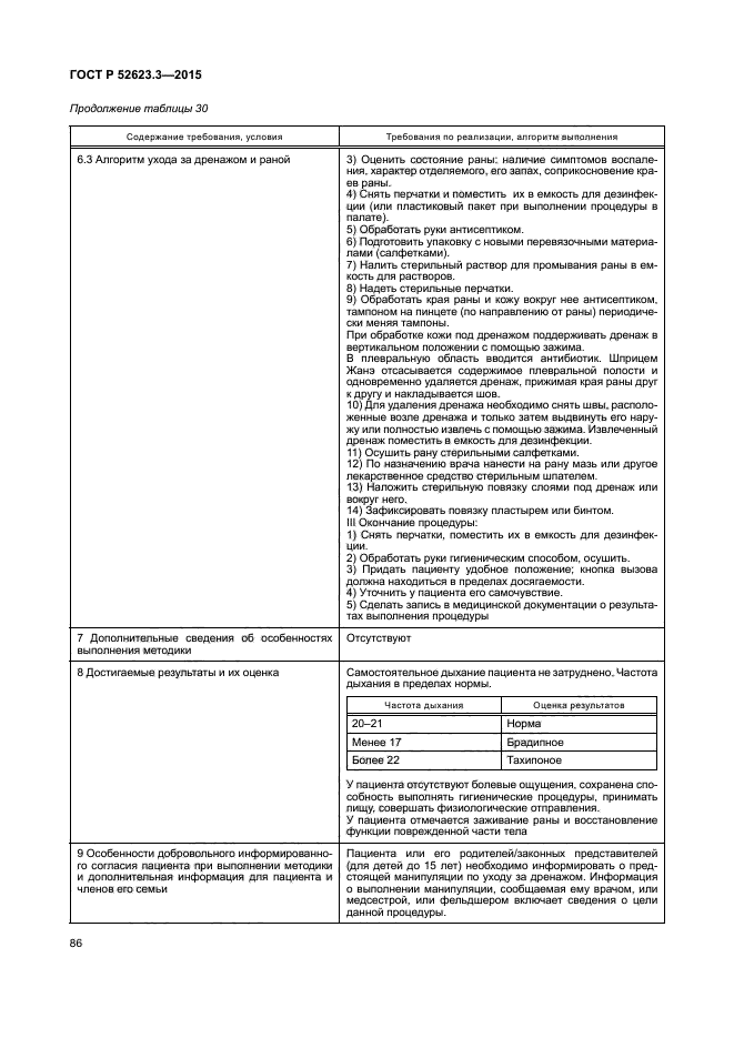 ГОСТ Р 52623.3-2015