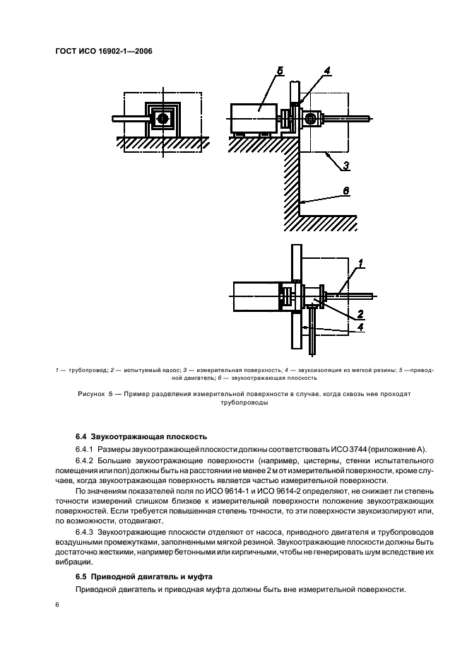 ГОСТ ИСО 16902-1-2006