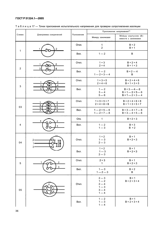 ГОСТ Р 51324.1-2005