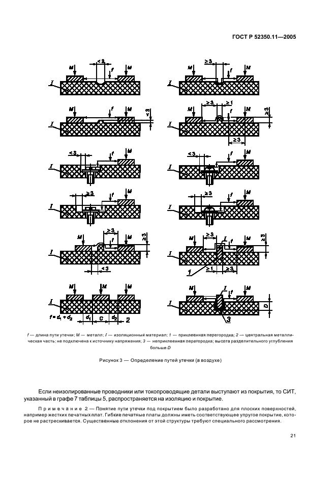 ГОСТ Р 52350.11-2005