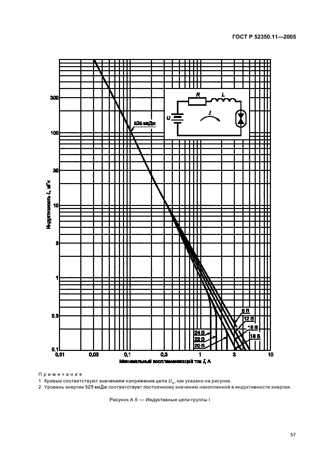 ГОСТ Р 52350.11-2005