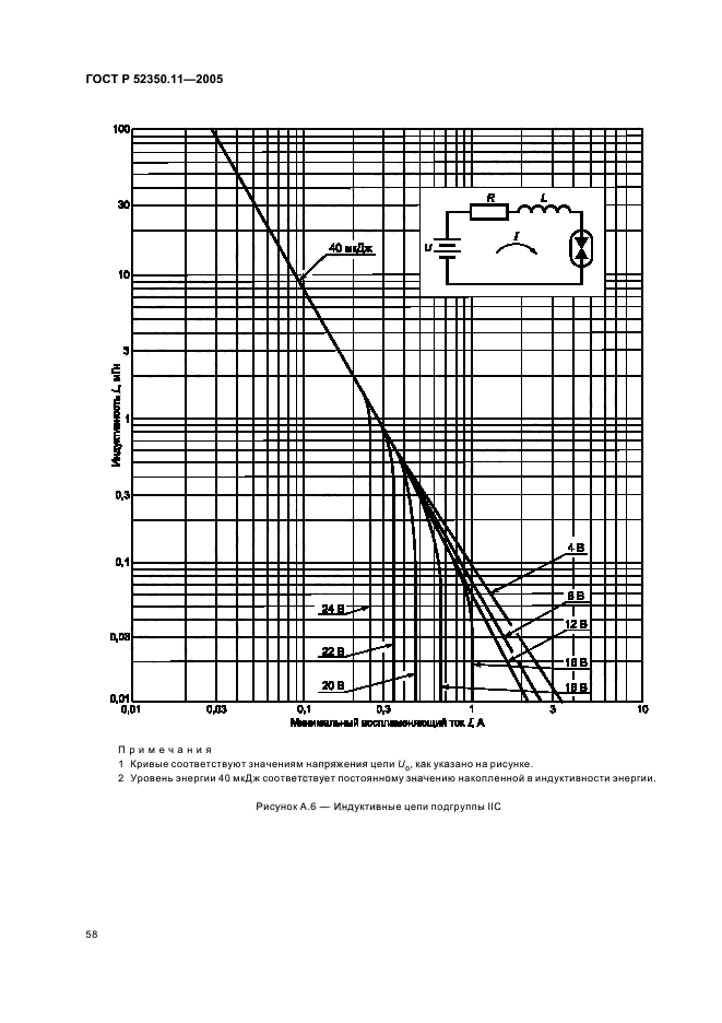 ГОСТ Р 52350.11-2005