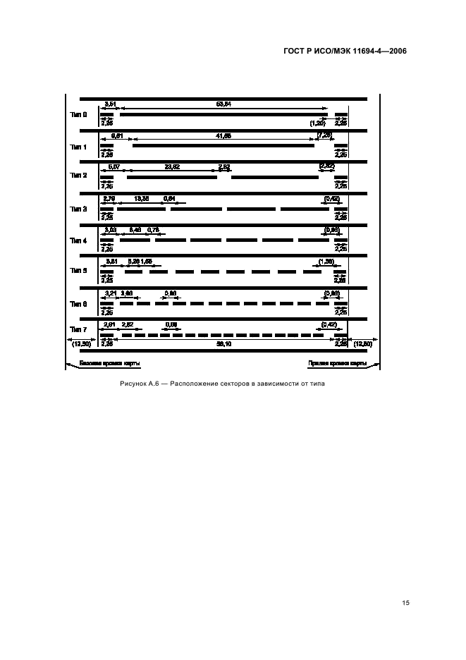 ГОСТ Р ИСО/МЭК 11694-4-2006