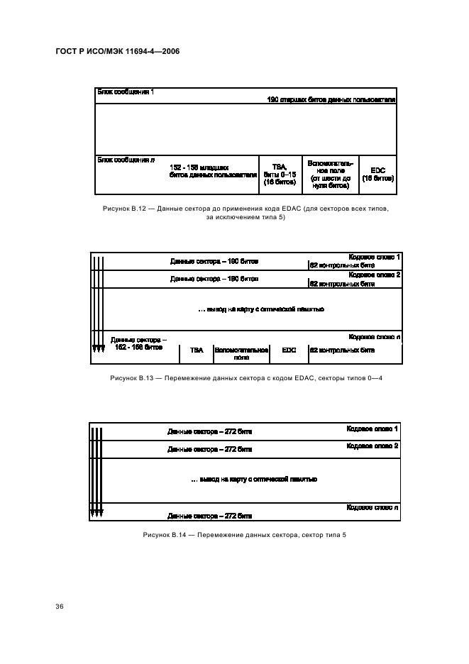 ГОСТ Р ИСО/МЭК 11694-4-2006