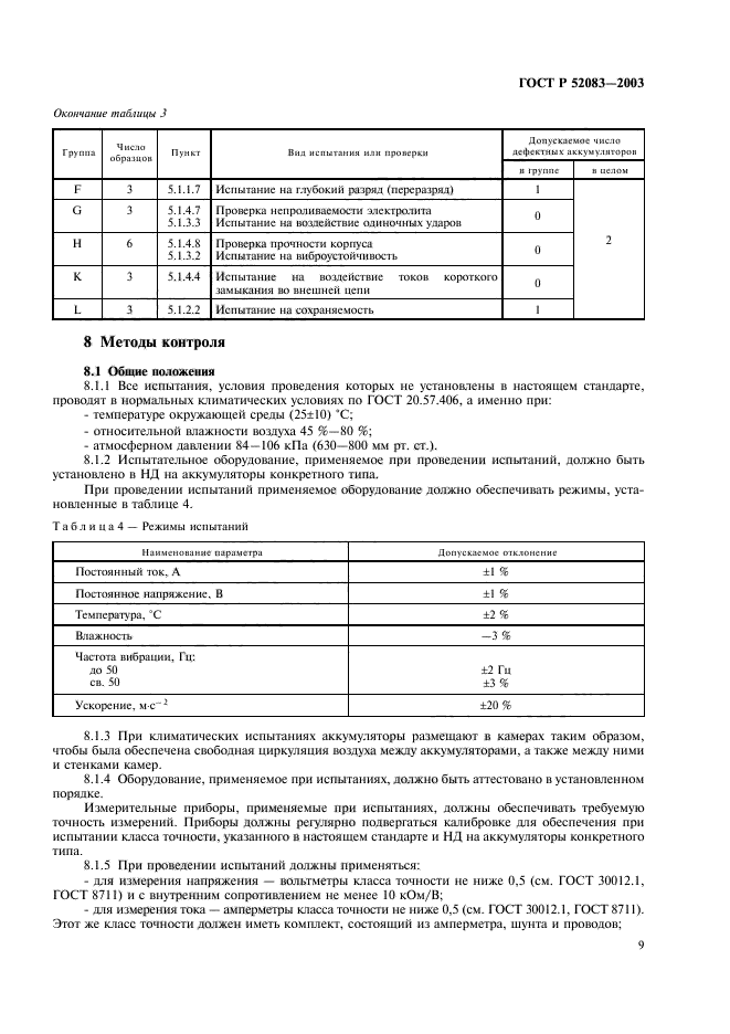 ГОСТ Р 52083-2003