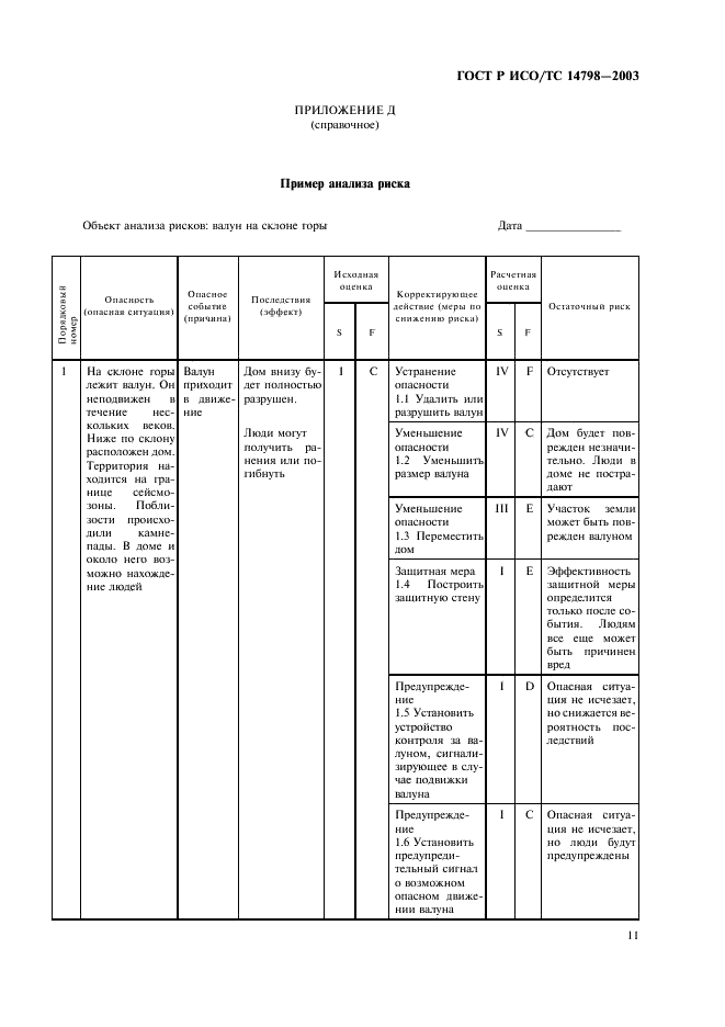 ГОСТ Р ИСО/ТС 14798-2003