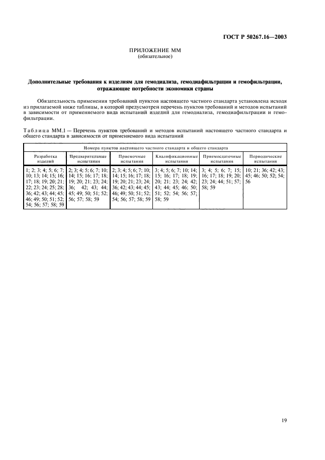 ГОСТ Р 50267.16-2003