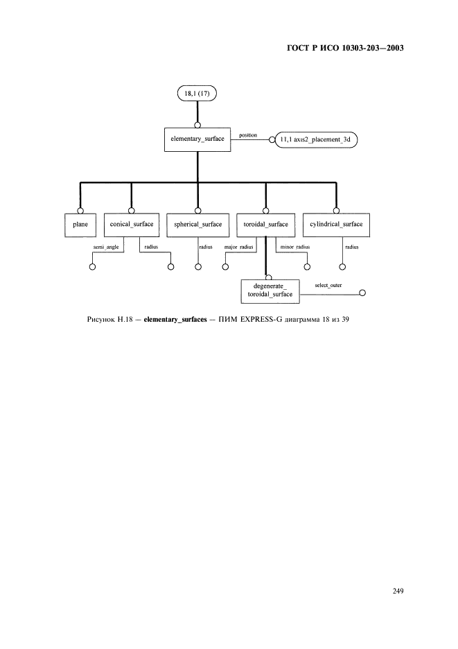 ГОСТ Р ИСО 10303-203-2003