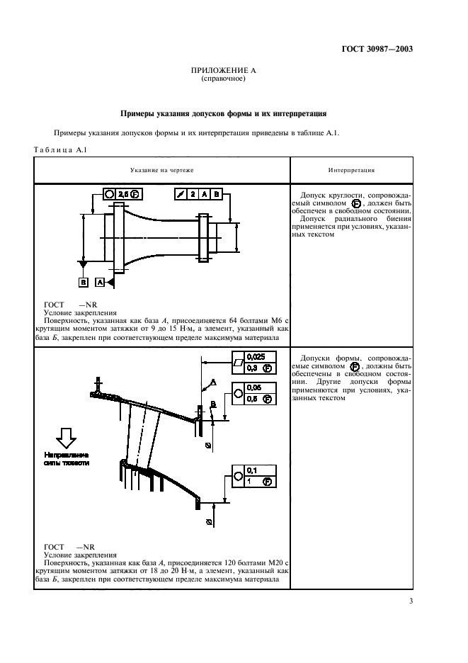 ГОСТ 30987-2003