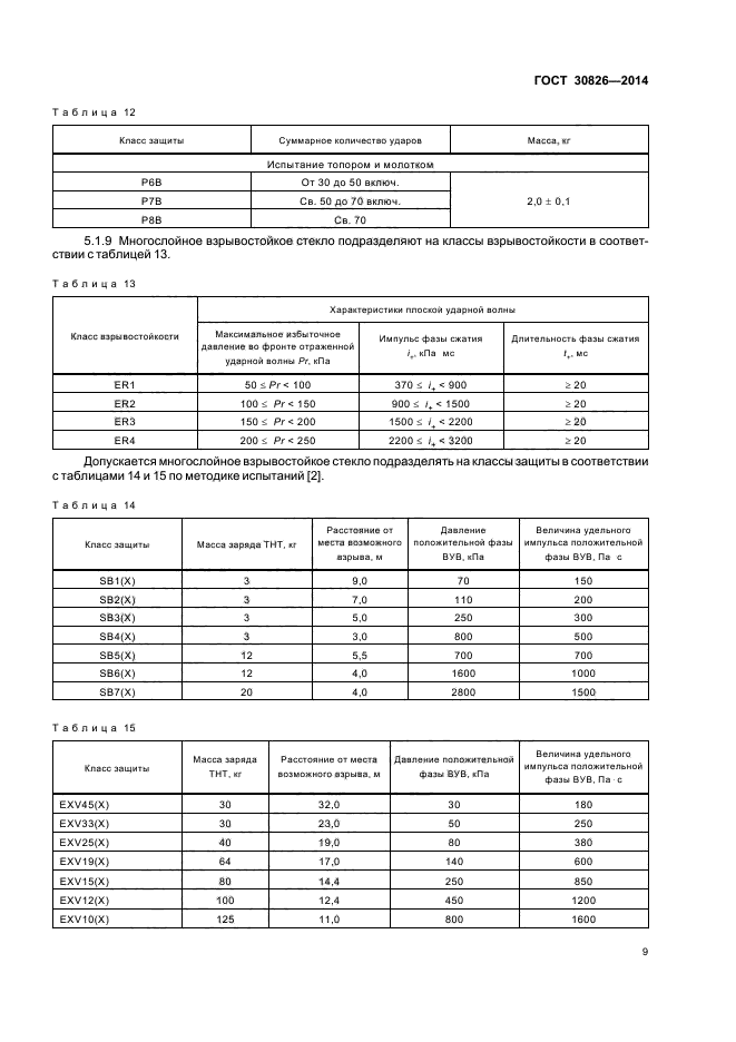 ГОСТ 30826-2014