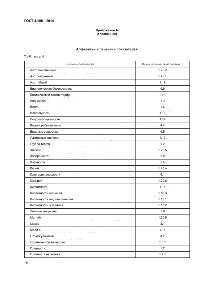 ГОСТ 4.105-2014