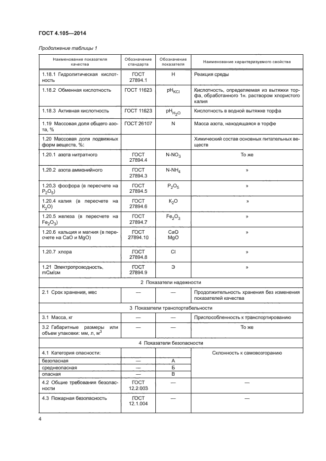 ГОСТ 4.105-2014