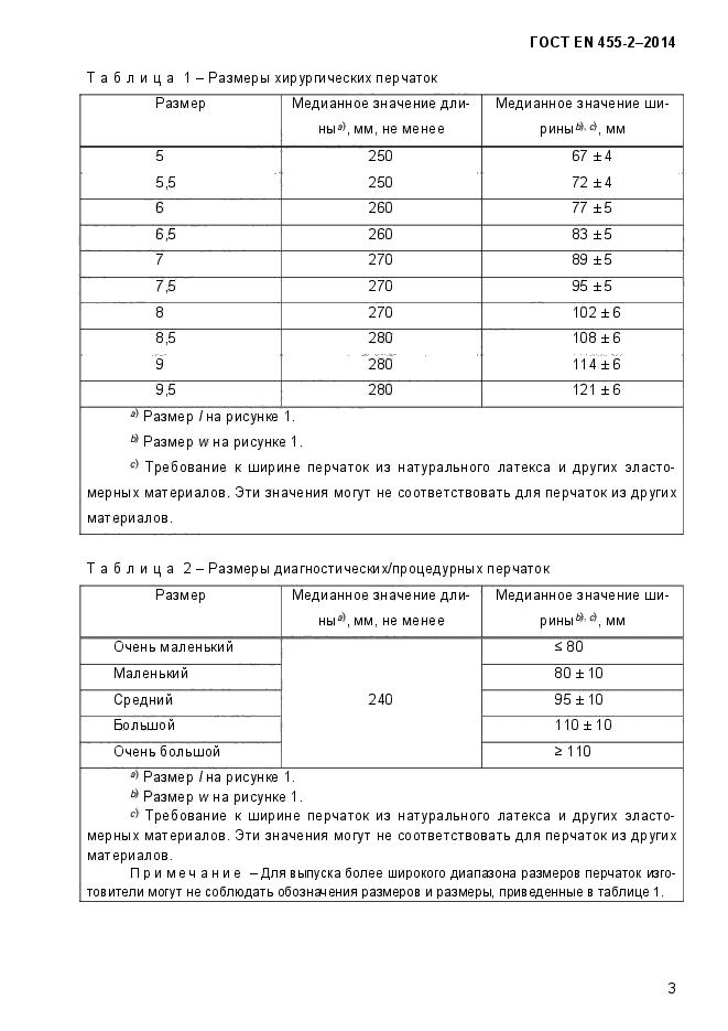 ГОСТ EN 455-2-2014