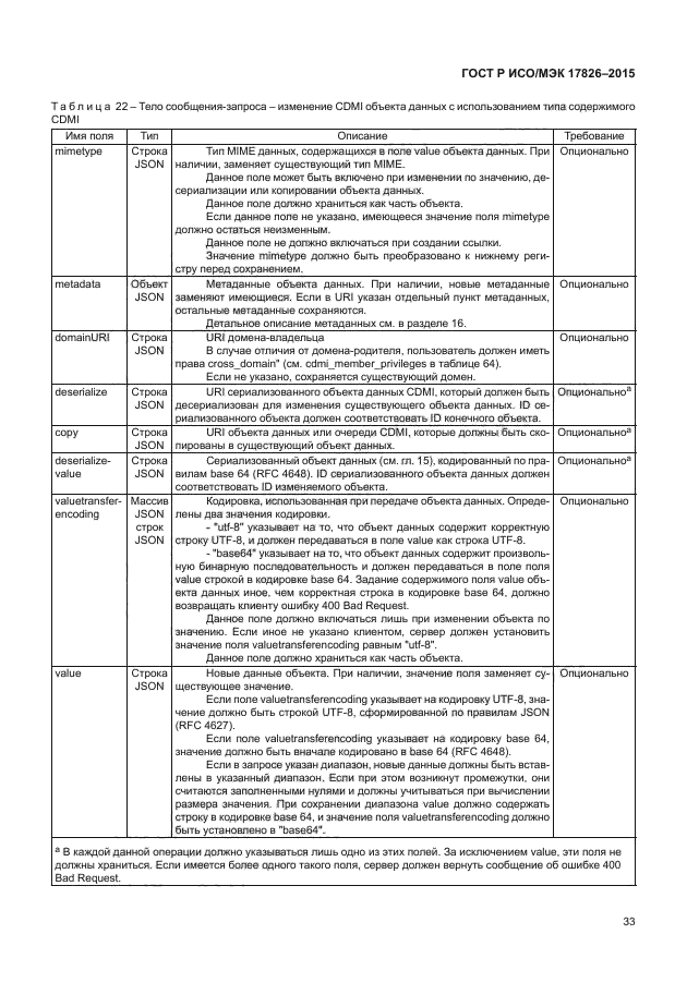 ГОСТ Р ИСО/МЭК 17826-2015